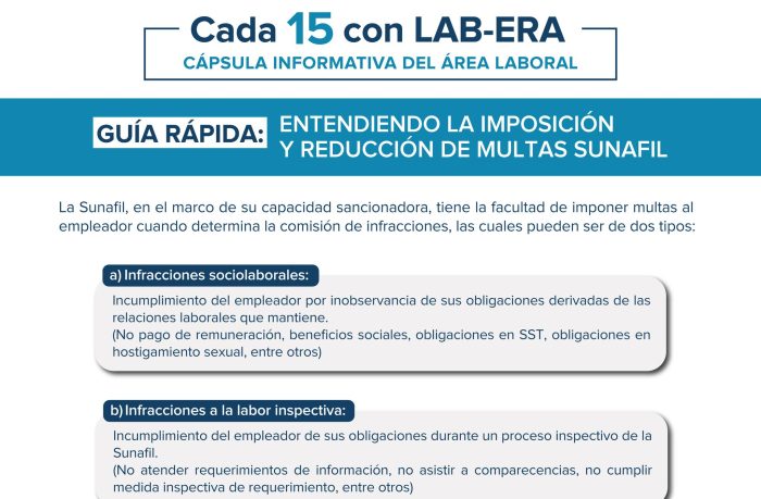 Guía rápida: Entendiendo la imposición y reducción de multas SUNAFIL