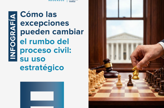 Cómo las excepciones pueden cambiar el rumbo del proceso civil: su uso estratégico